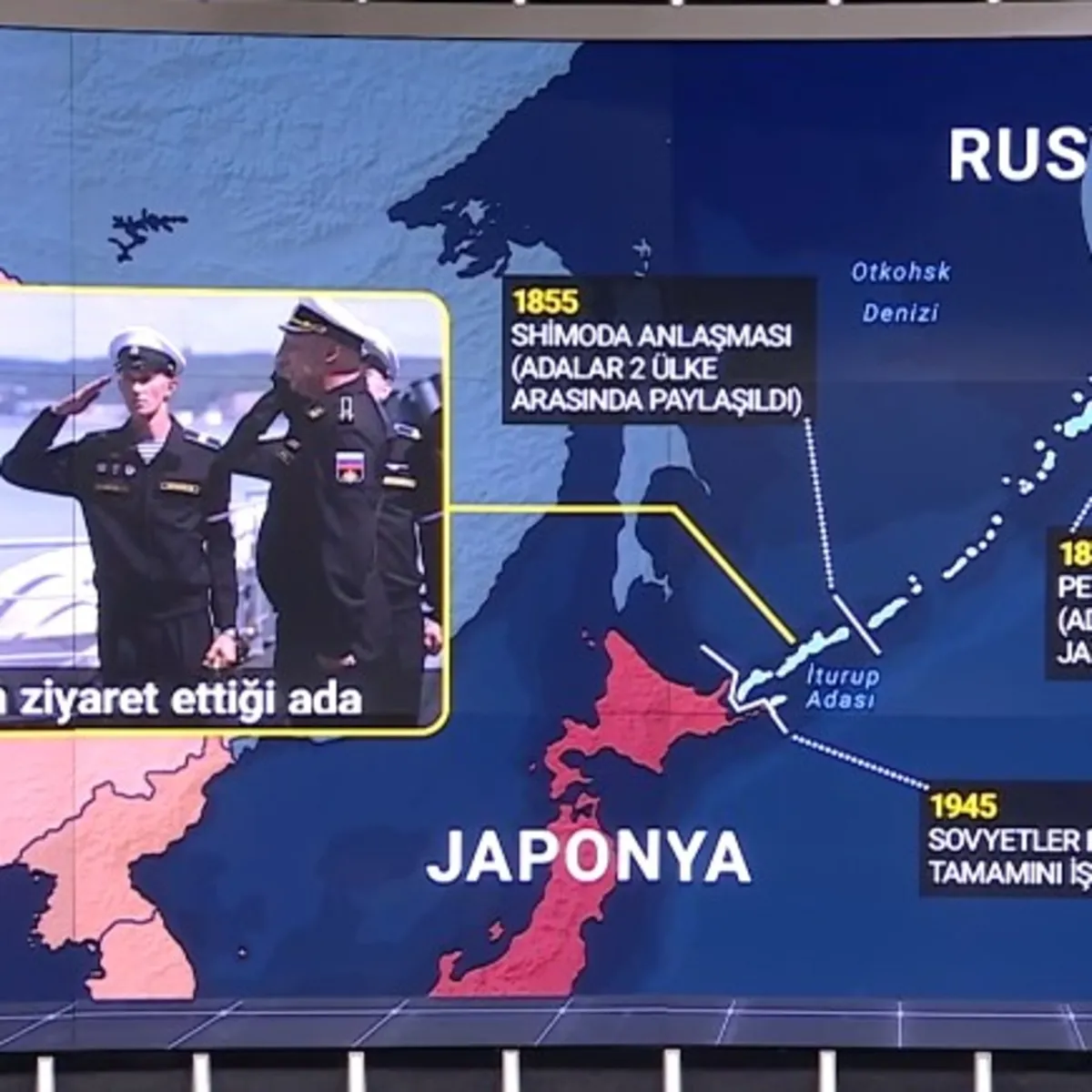 Putin Japonya'ya Kuril Adaları mesajı verdi