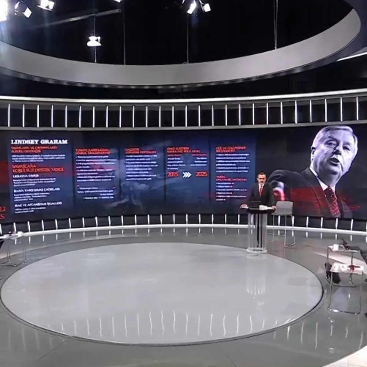 Türkiye'nin Batı için önemi konuştuşturuldu